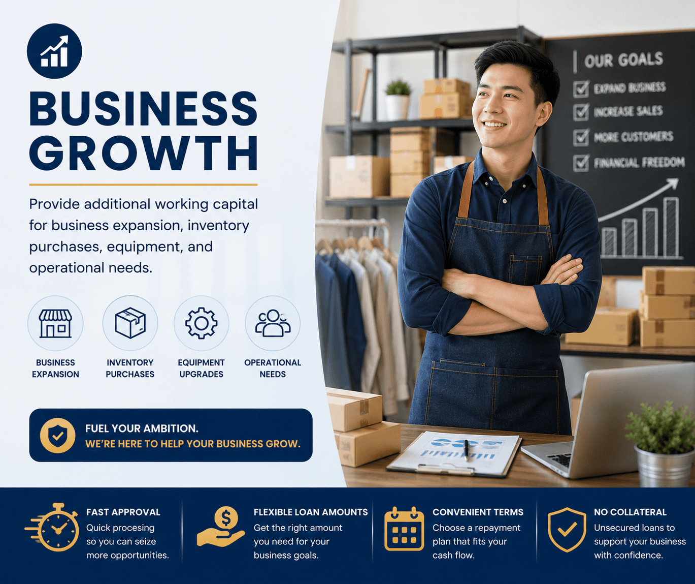 business growth