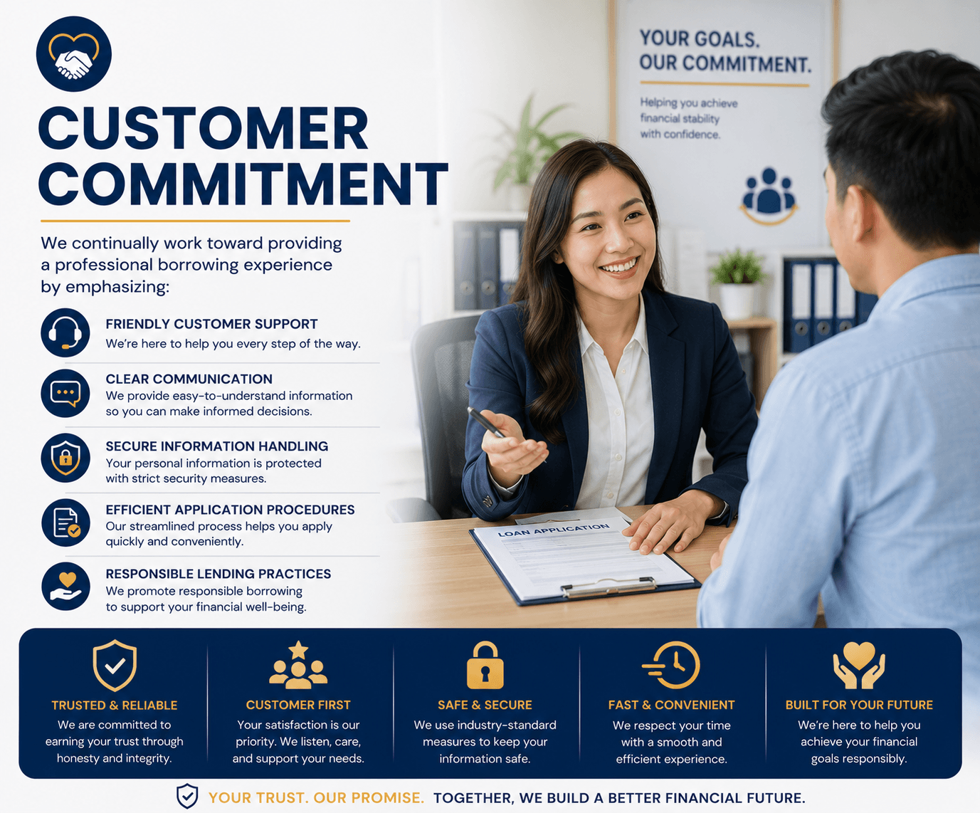customer commitment