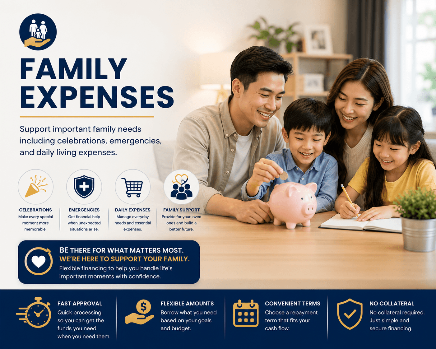 family expenses