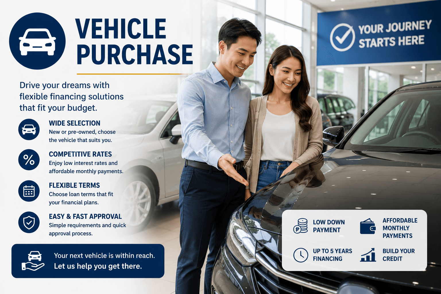 vehicle purchase